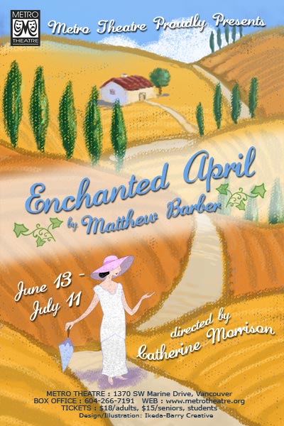 Enchanted April