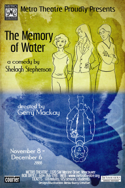 A Memory of Water